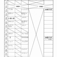 6月の抽選結果