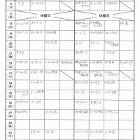 6月の抽選結果