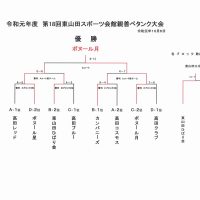 令和元年ペタンク大会トーナメント表