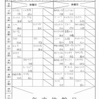 12月テニス16日-27日結果