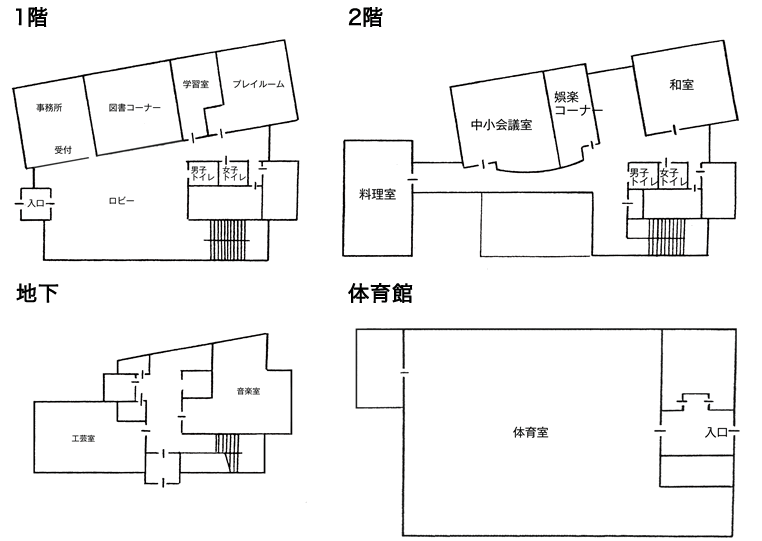 施設案内図