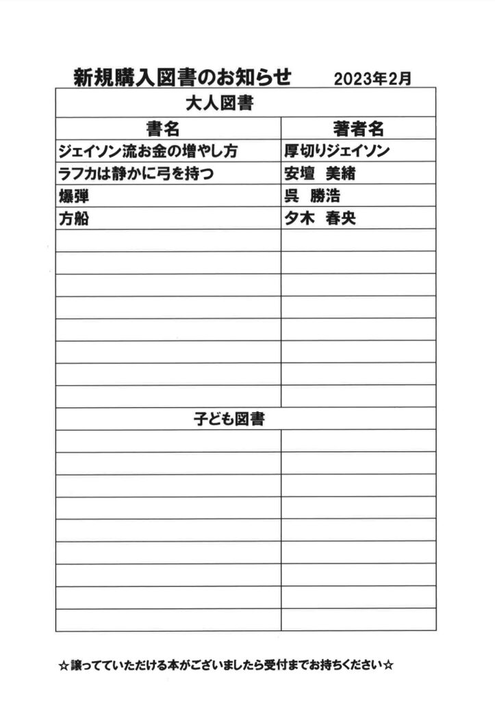 新規購入図書2月