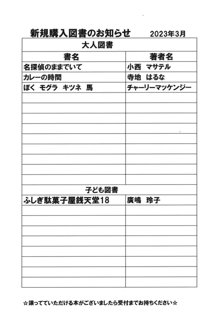 新規購入図書3月