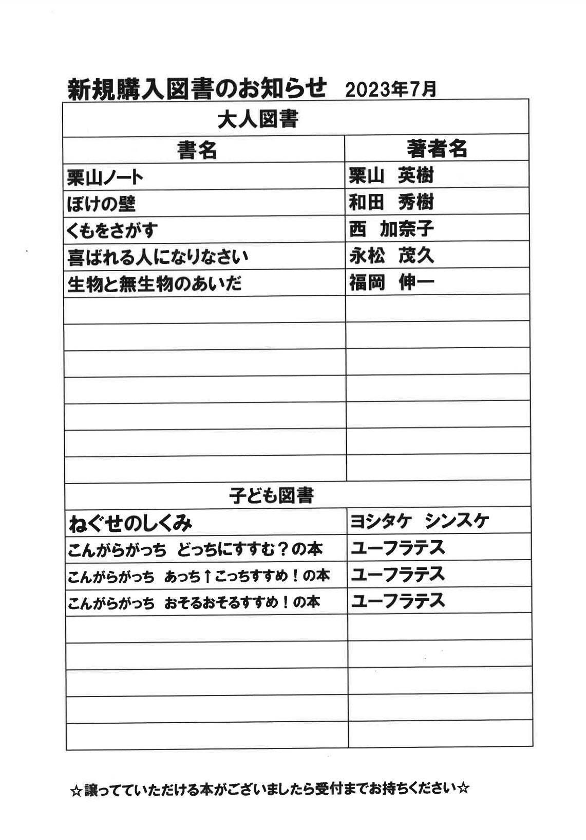 新規購入図書購入のお知らせ7月