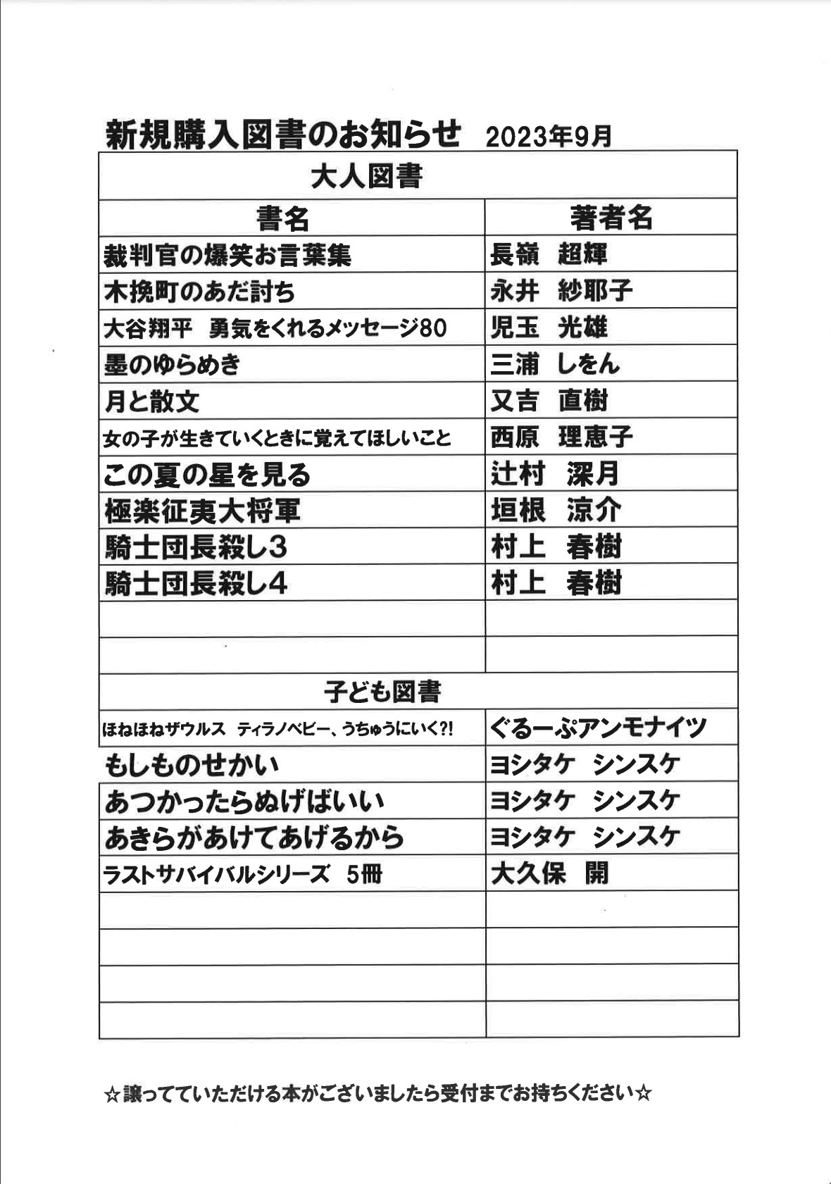 新規購入図書2023年9月