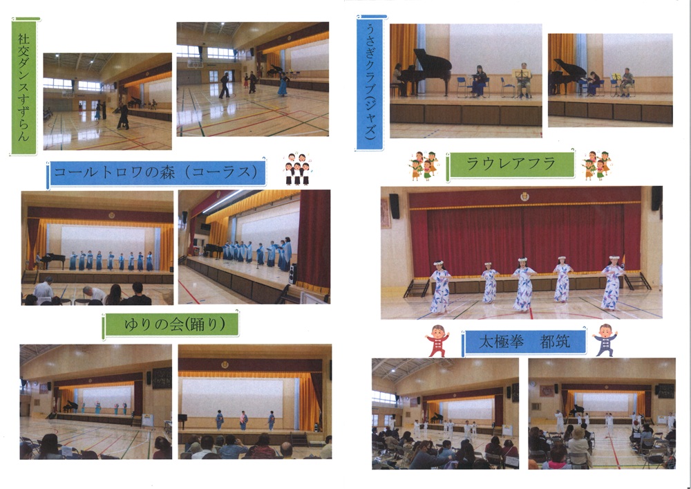 コミュニティフェス2