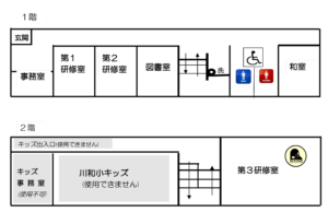 施設案内図