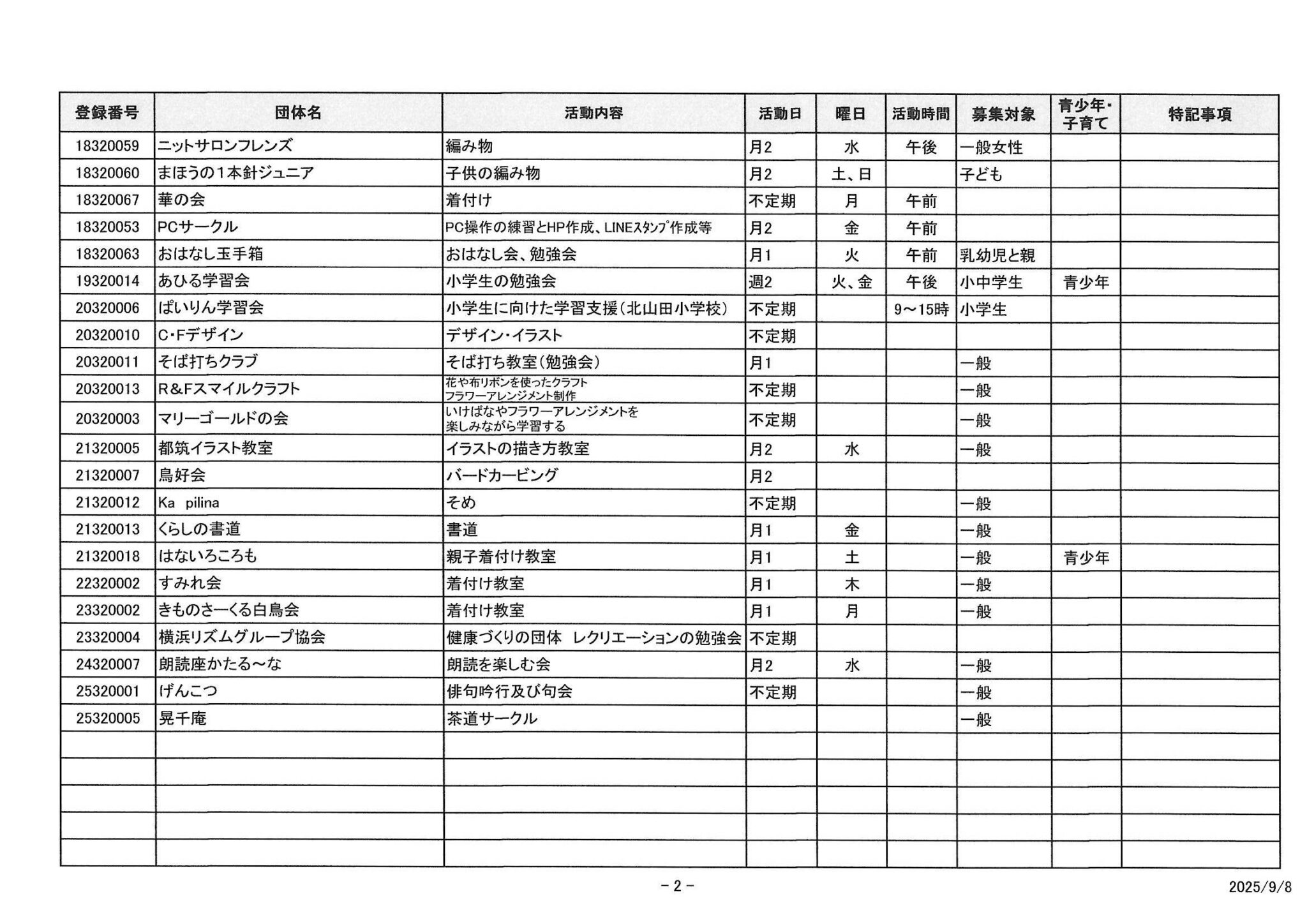 文化②