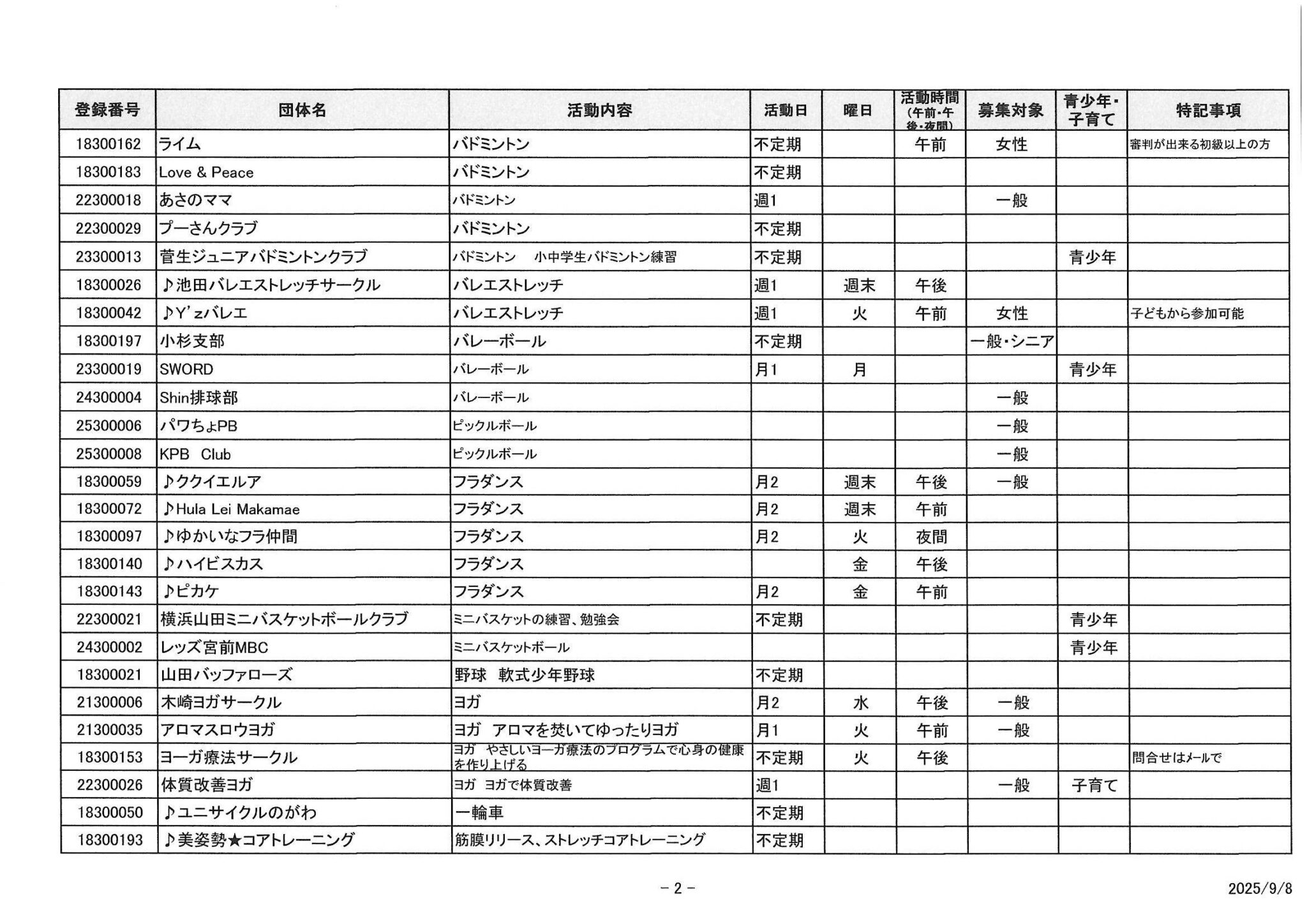 スポーツ②