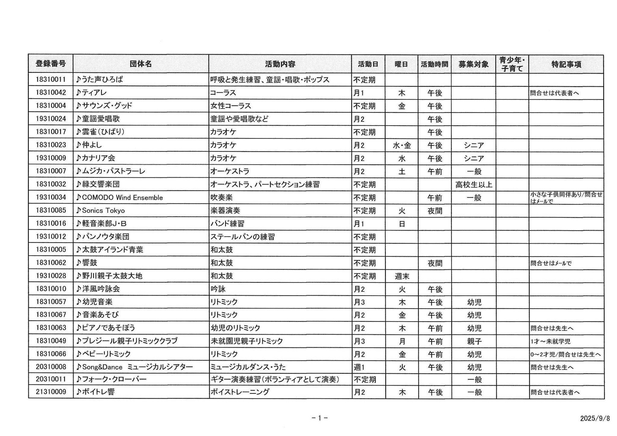 音楽①