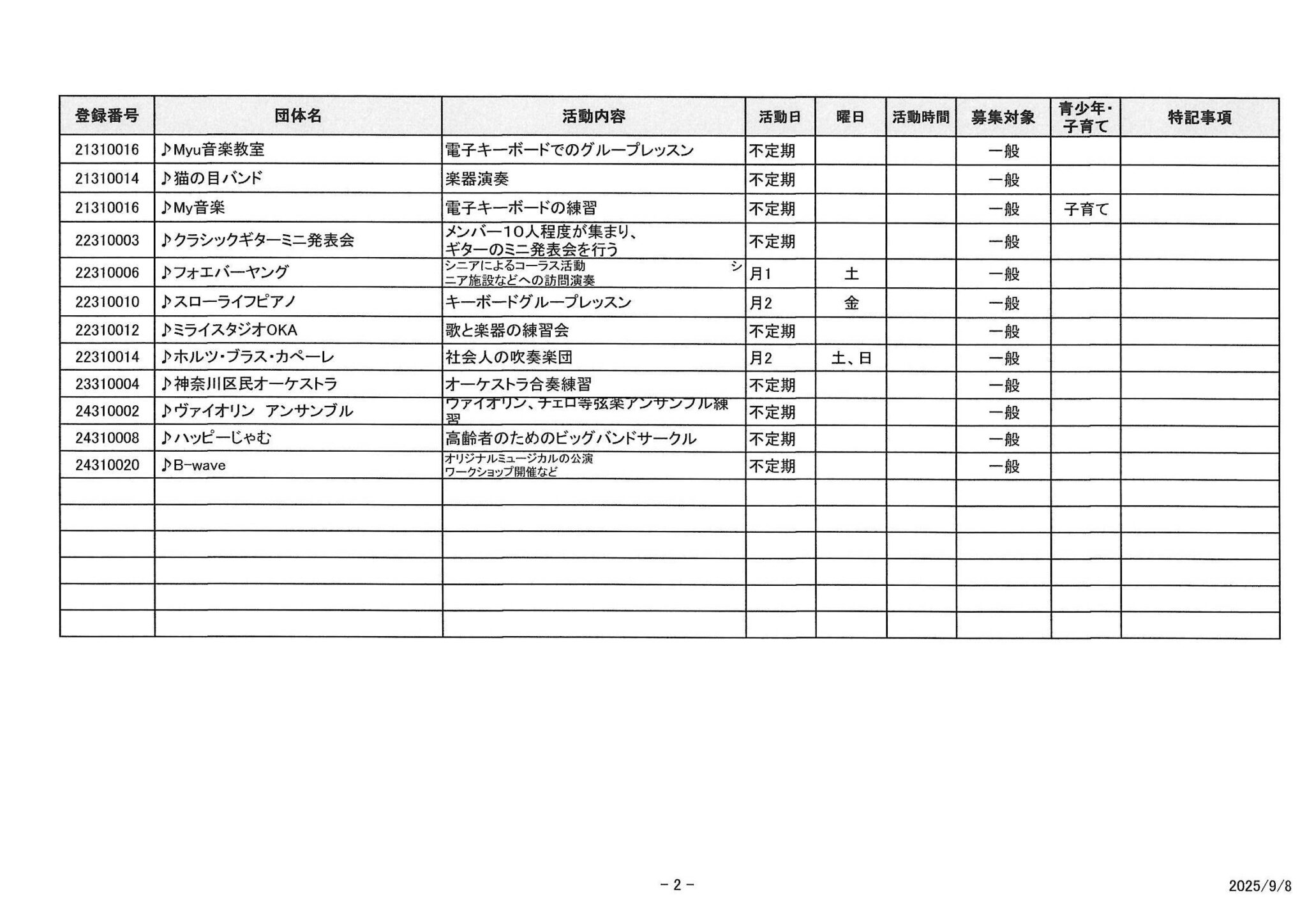 音楽②