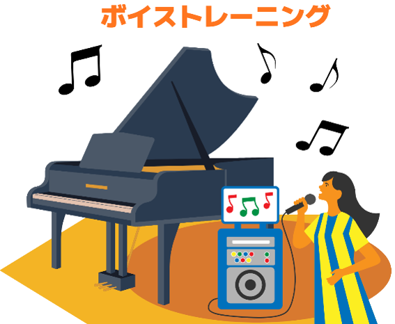2026ボイトレ