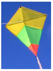 【イベント】青少年指導員による凧揚げ大会のお知らせ