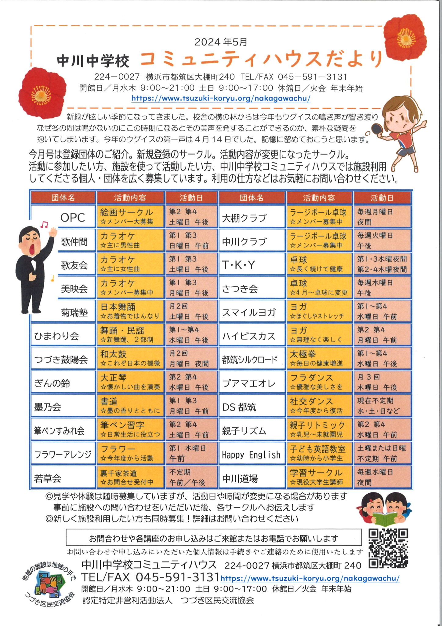 コミュニティハウスだより５月号