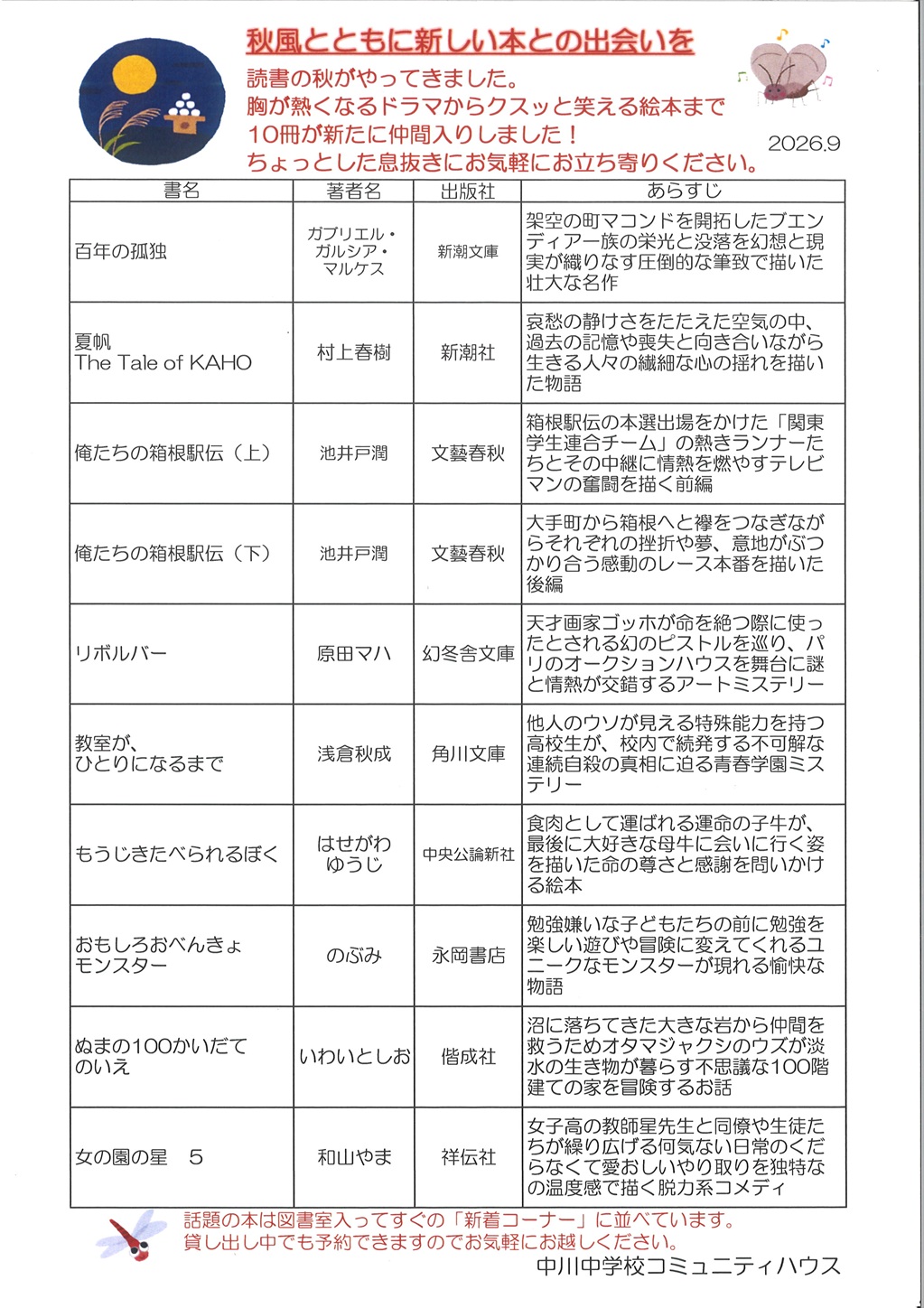 市民図書室ニュース9月号